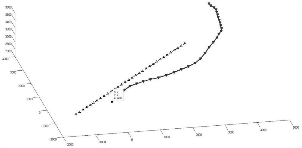 A Decision-Making Method for UAV Air Combat Maneuver Based on Reinforcement Learning