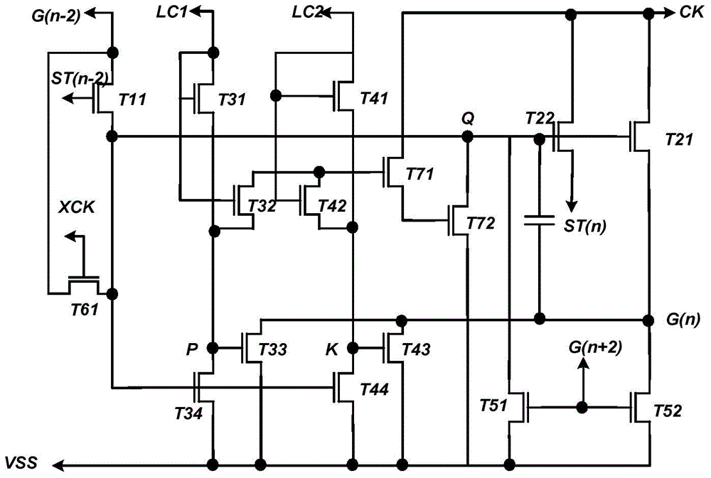 Shift register, gate drive circuit unit, gate drive circuit and display