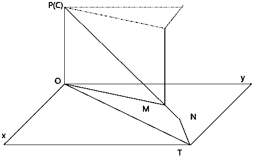 An autonomous tracking device and control method for a moving target of a rotary-wing unmanned aerial vehicle