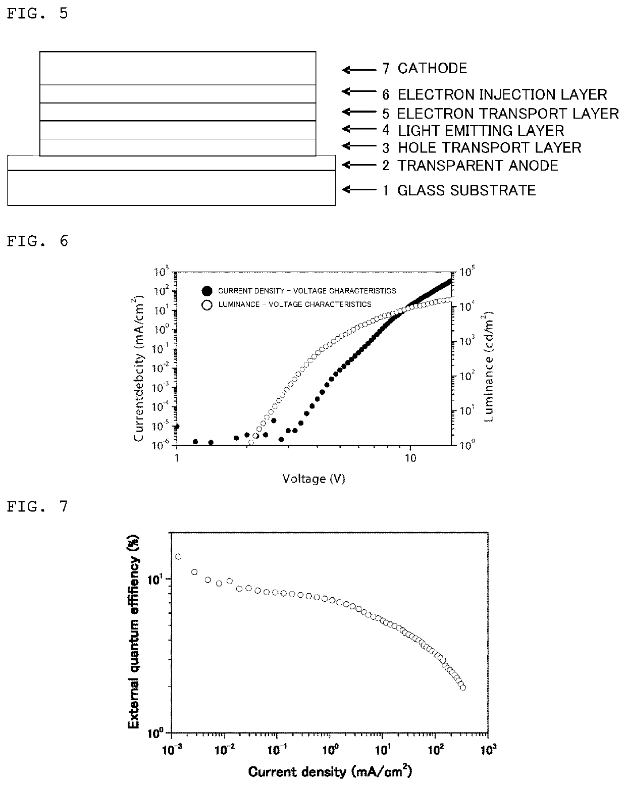 Spiro compound having azafluorene ring structure, light-emitting material, and organic electroluminescent device