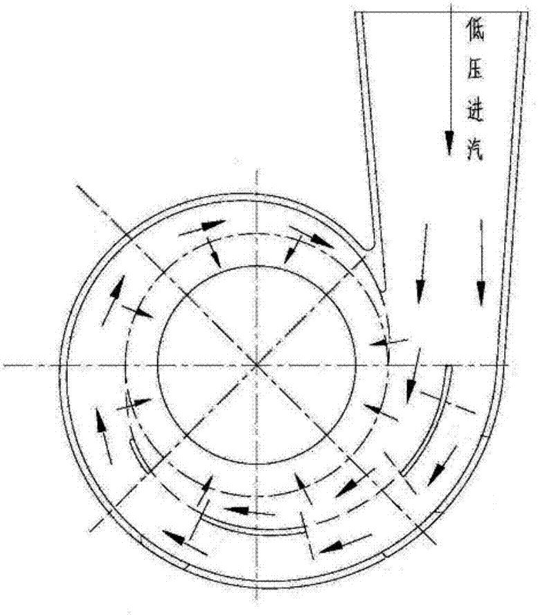 Uniform steam admission/supplement device for steam turbine