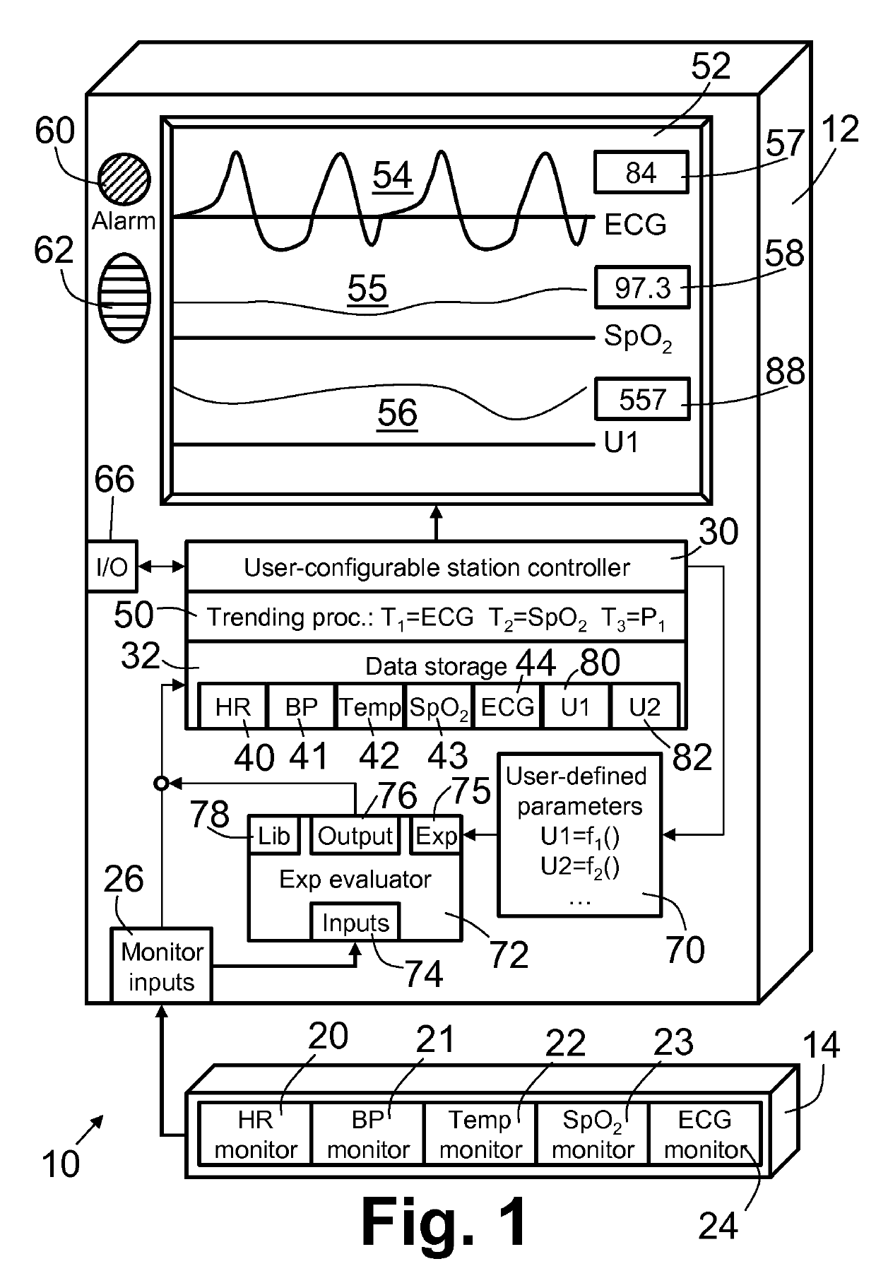 Patient monitor with user-defined monitored parameters