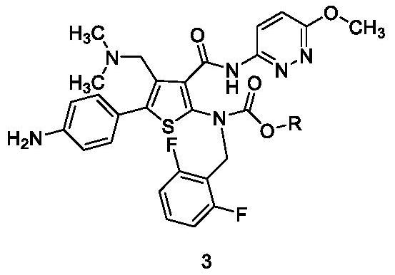 Preparation method of Relugolix and intermediate compounds