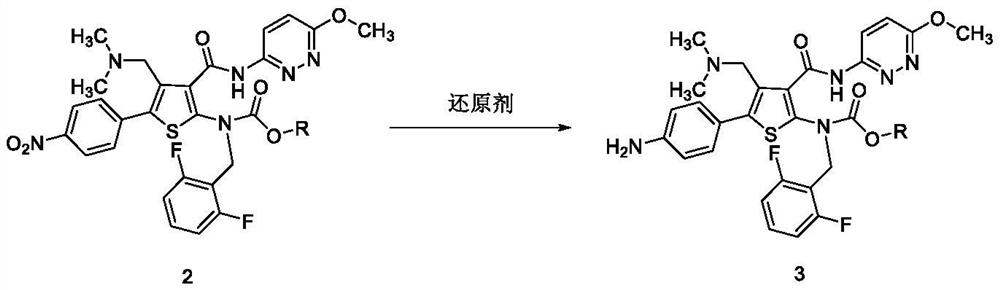 Preparation method of Relugolix and intermediate compounds