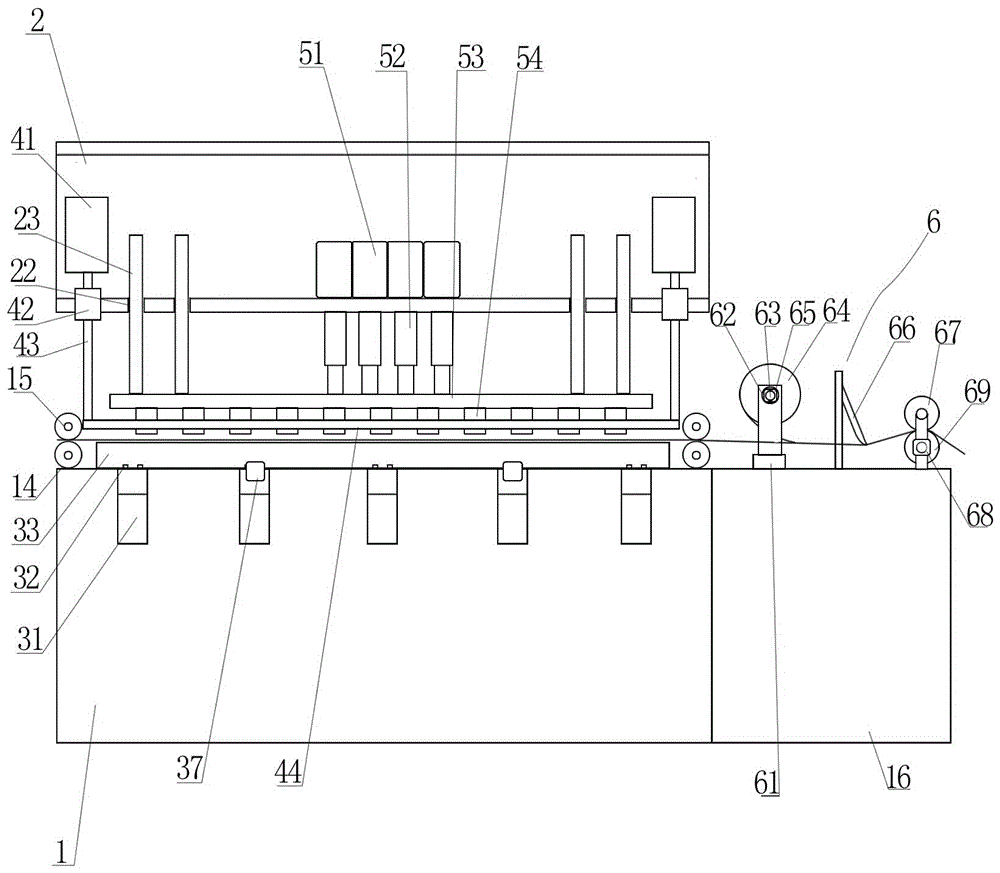 Edge banding and film sticking device of plastic cloth