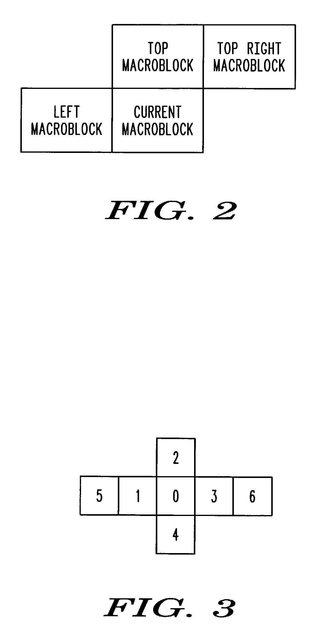 Method and apparatus for determining block match quality