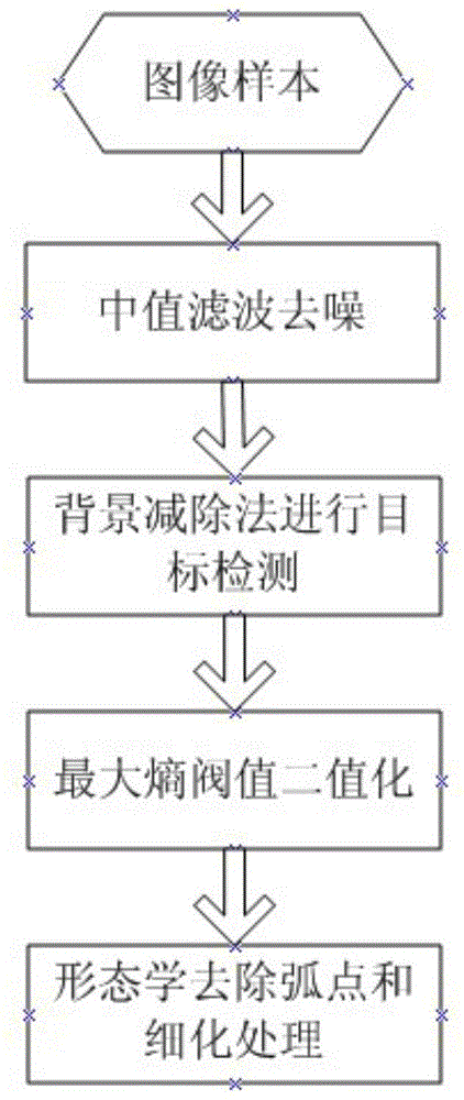 Vision-based automatic aviation oil mist nozzle atomization angle detection device and method