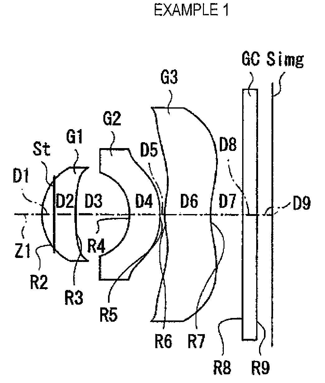 Imaging lens, camera module, and portable terminal apparatus