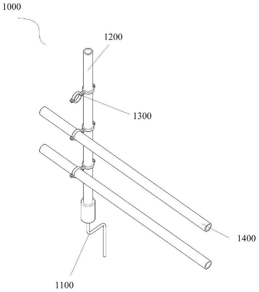 Elevator shaft protection construction method, device and system