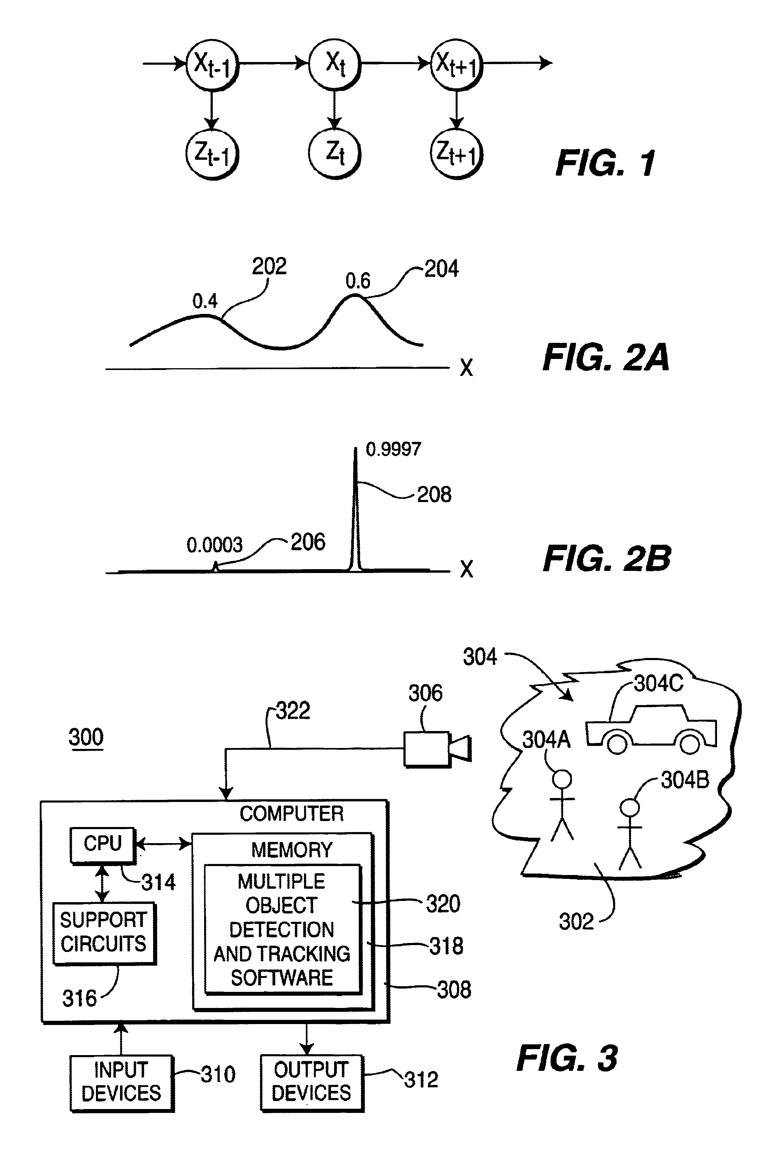 Method and apparatus for tracking multiple objects in a video sequence