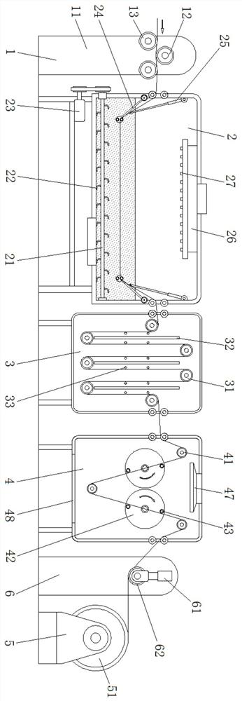 Garment spinning cloth processing equipment