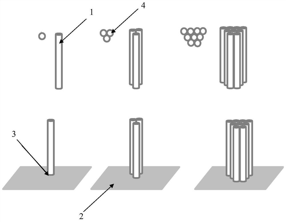 Performance prediction method for weldment