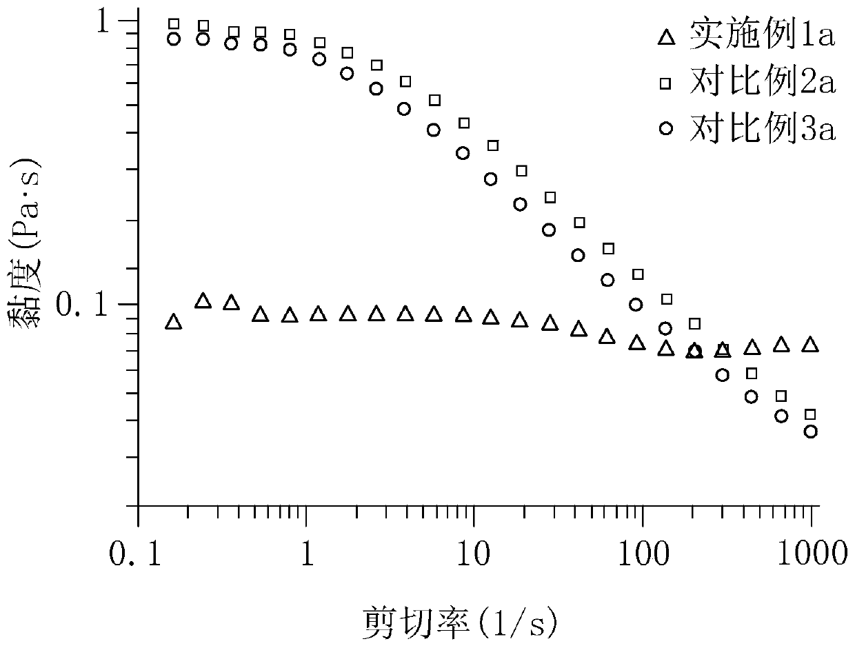 A kind of decorative paper and preparation method thereof