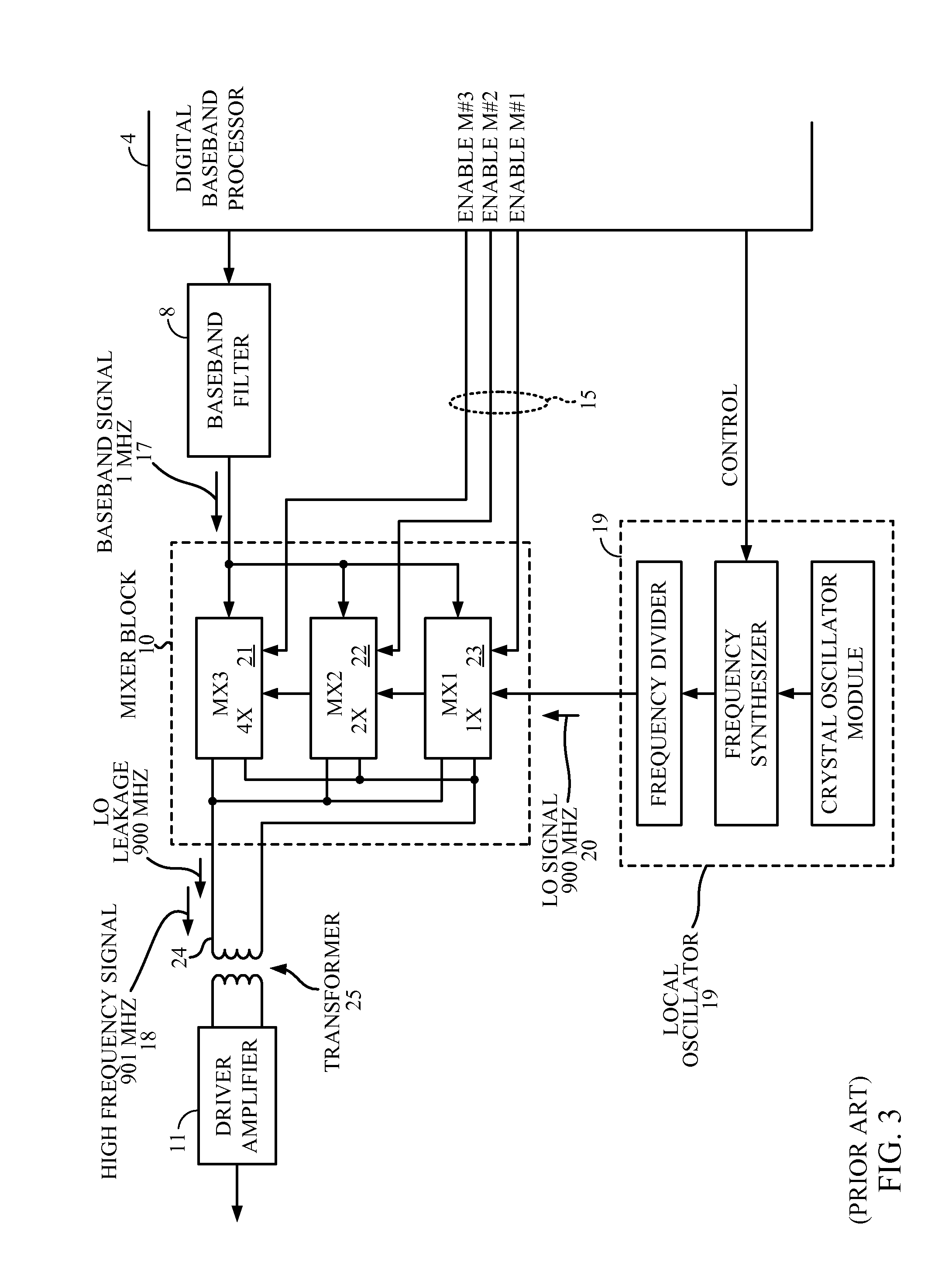 Mixer with high output power accuracy and low local oscillator leakage