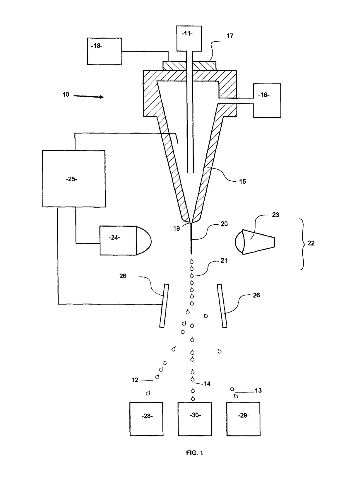 Compositions and methods for improving the quality of processed sperm