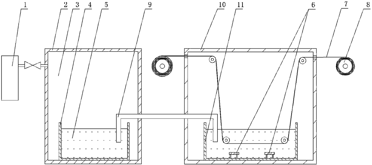 A kind of preparation method of non-high temperature liquid phase growth graphene