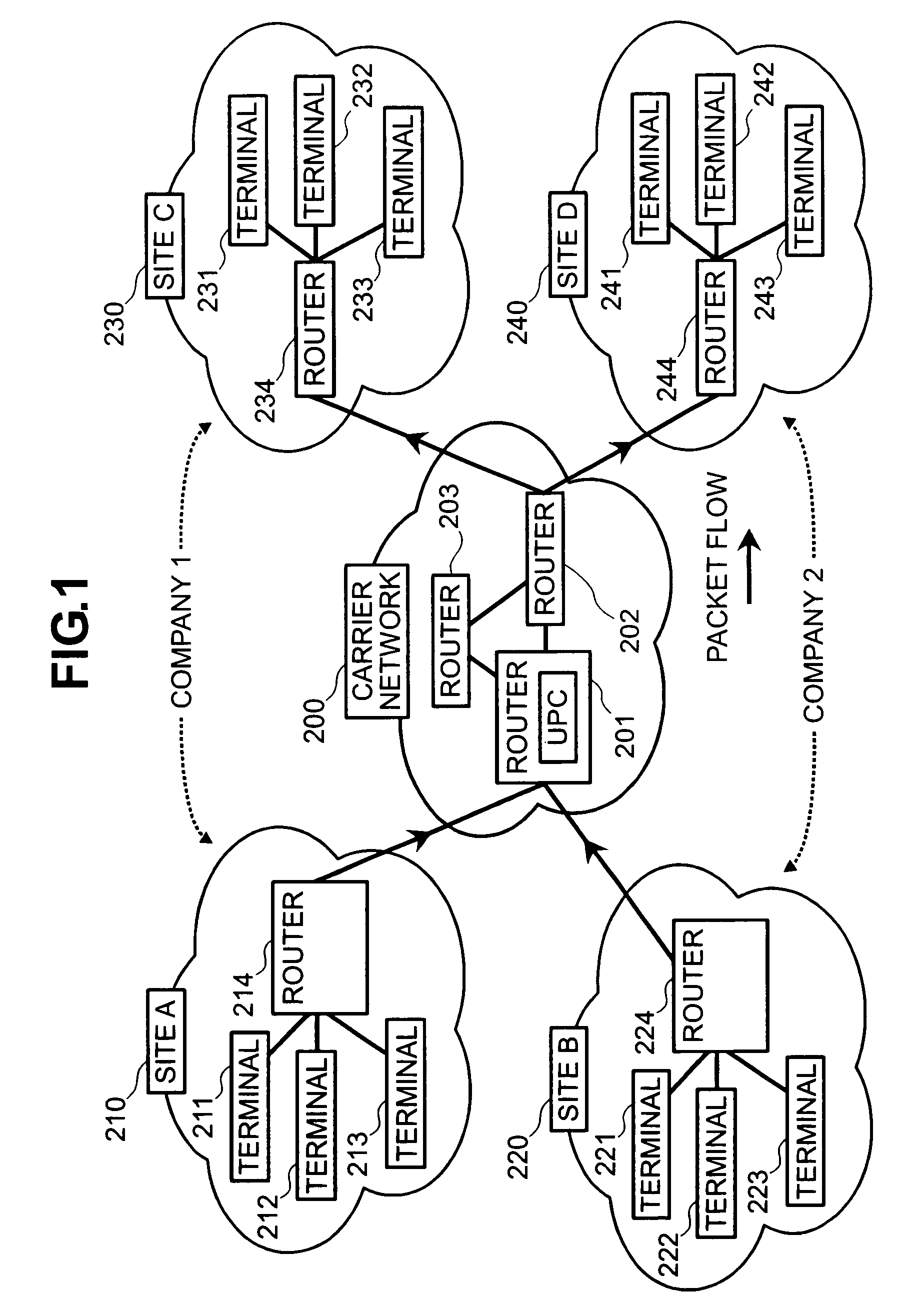 Bandwidth monitoring device