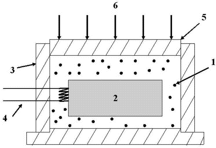 Preparation method for zirconolite type manmade rock