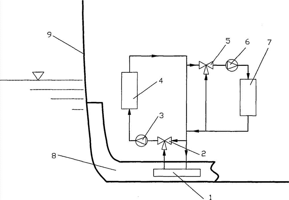 Ship efficient self-cooling method free of sea water pump