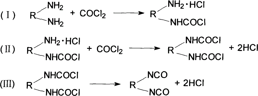 Method for continuously producing organic isocyanate