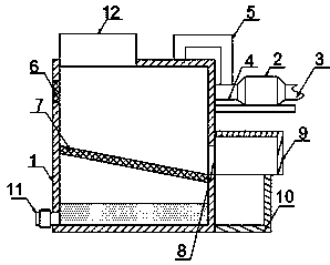 Coal gangue drying device