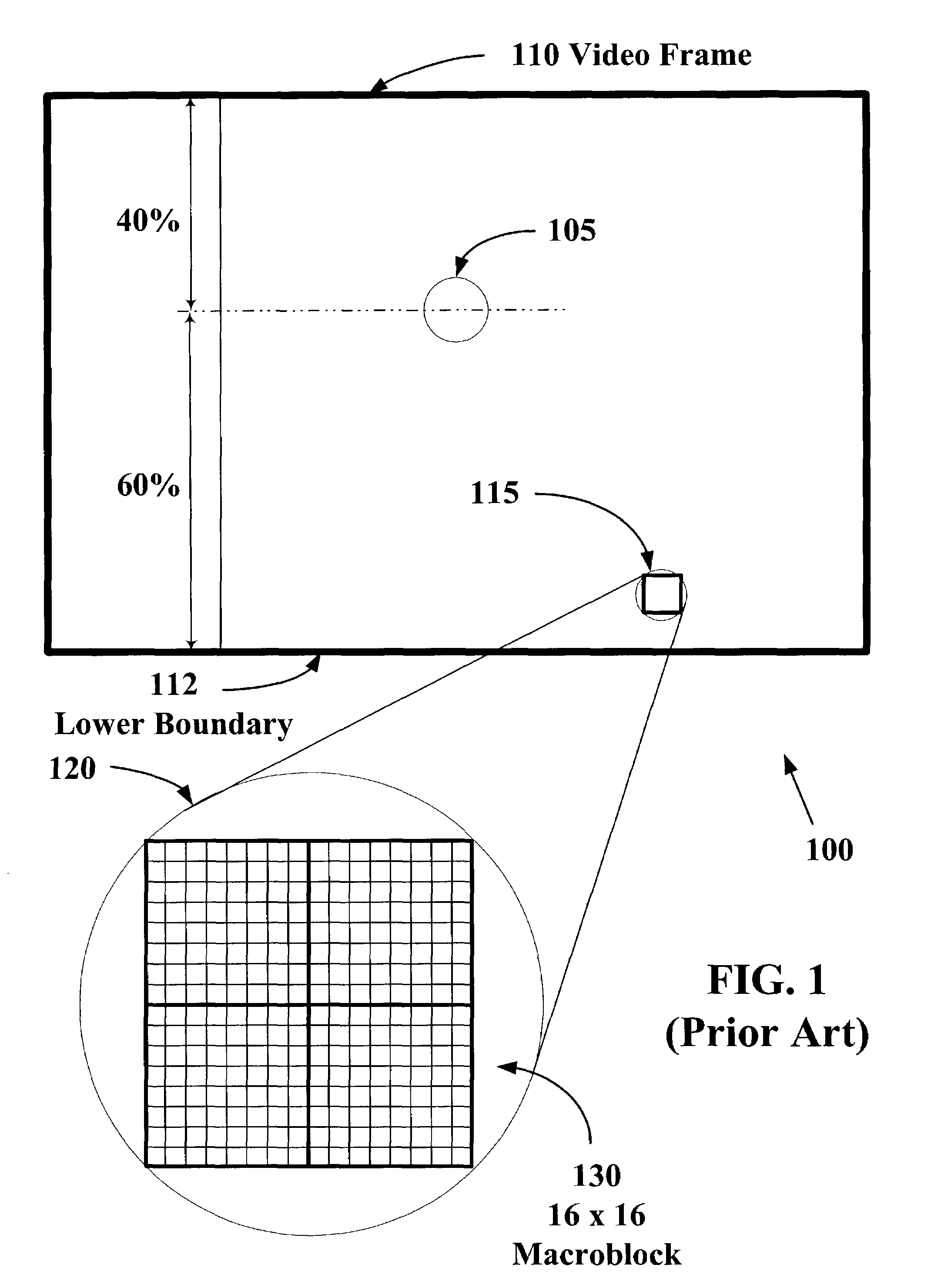 System and method for dynamic perceptual coding of macroblocks in a video frame