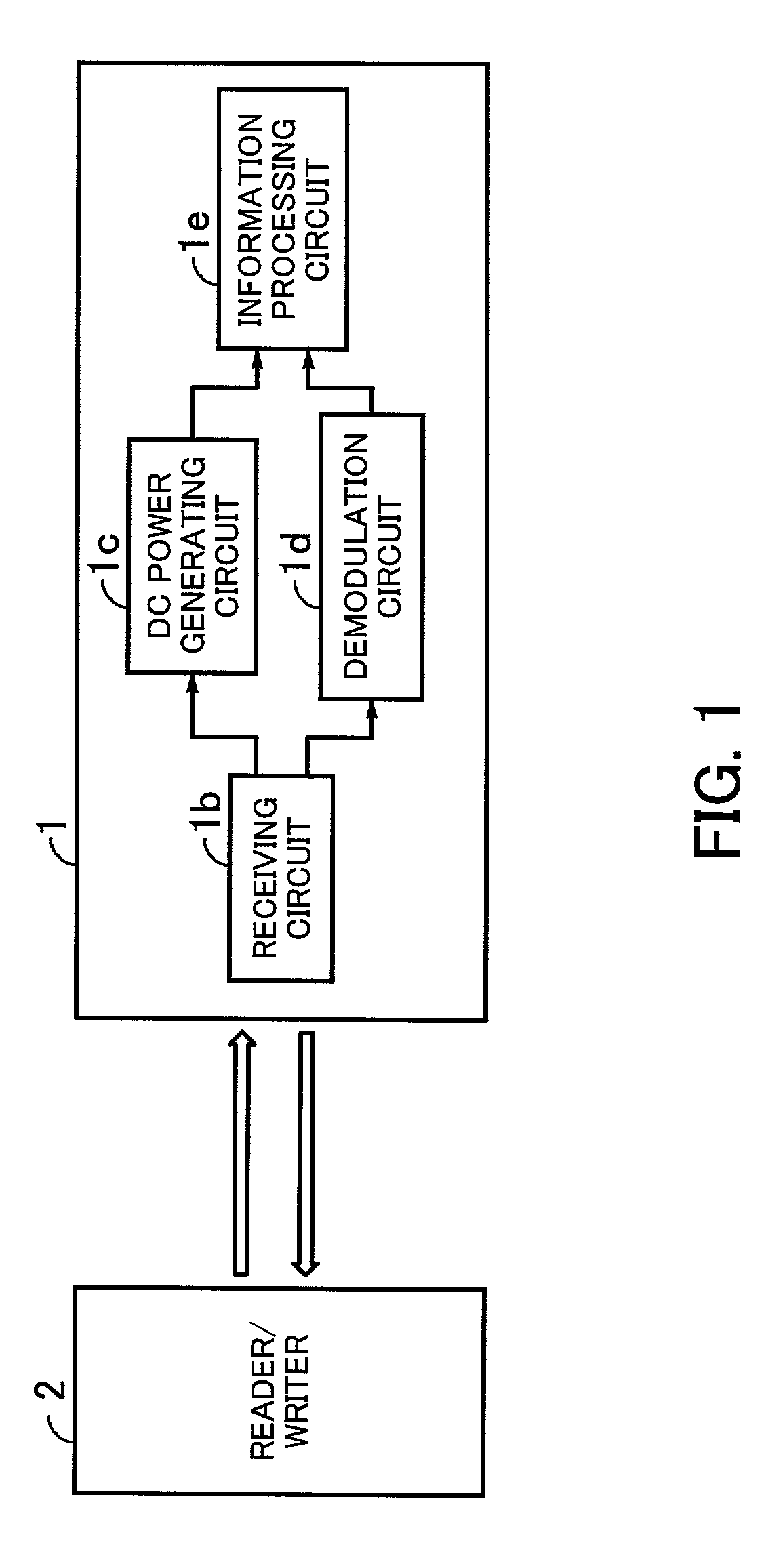 Contactless apparatus and card-type device having clock rectifier that is independent of power rectifier and demodulator with RC time constant based on selectable resistor