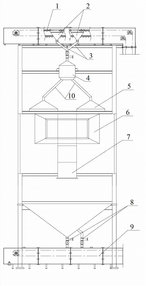 Adsorption column and feeding bin thereof