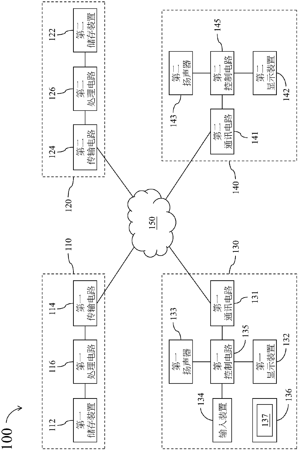 Multimedia data transmitting system for providing statistical graph and related method and control device