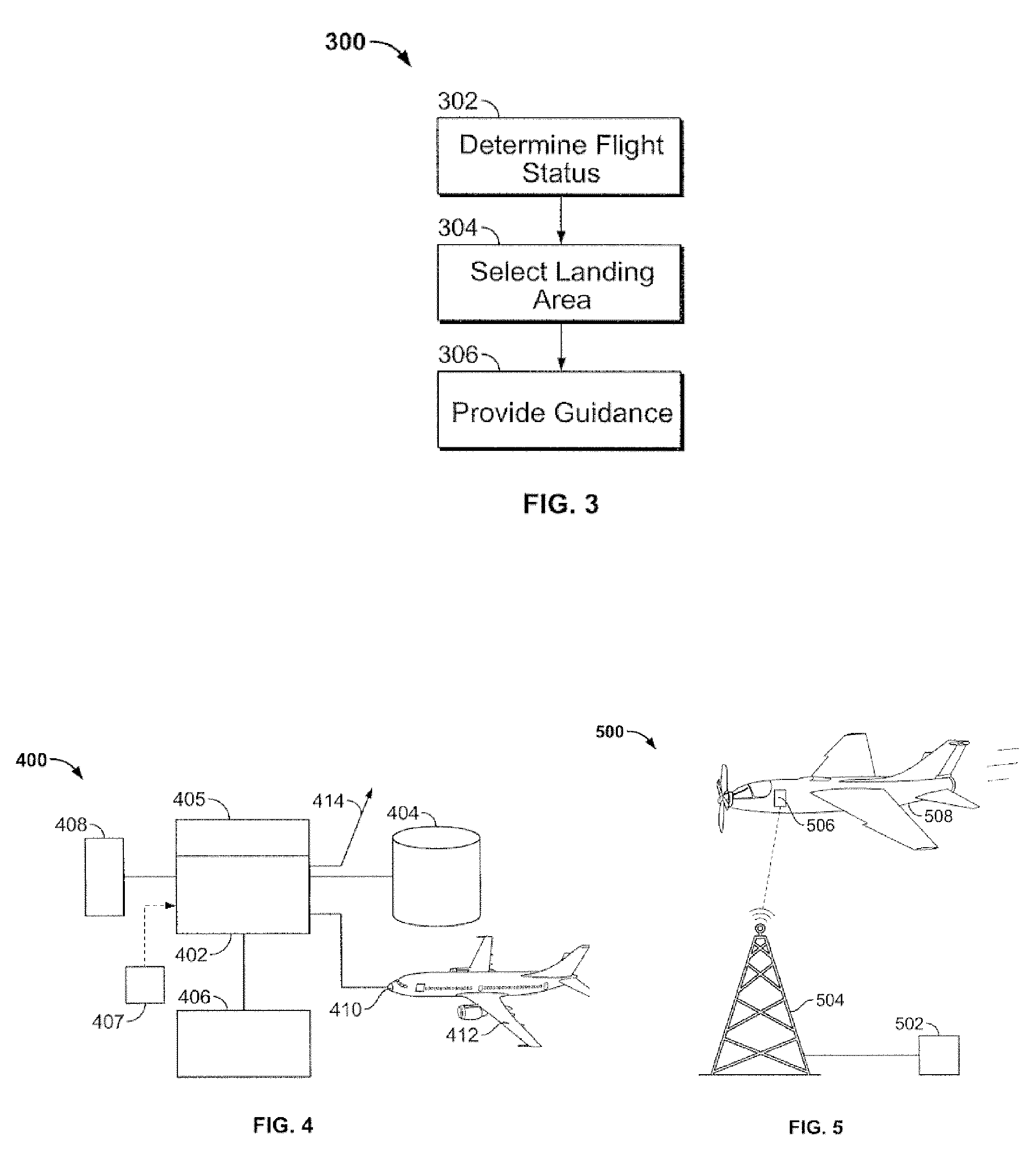 Method and system for aviation navigation