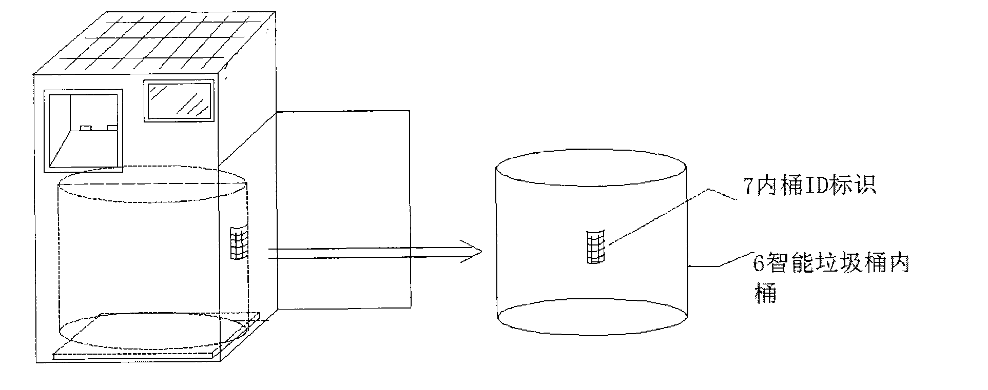 Intelligent garbage clearance method