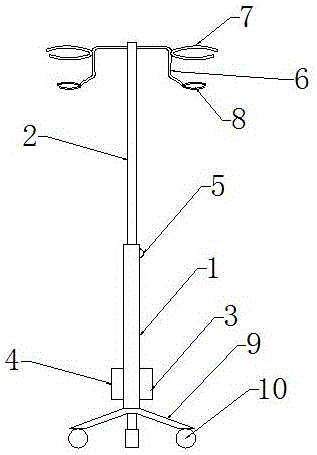 Automatically controlled telescopic infusion support