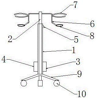 Automatically controlled telescopic infusion support