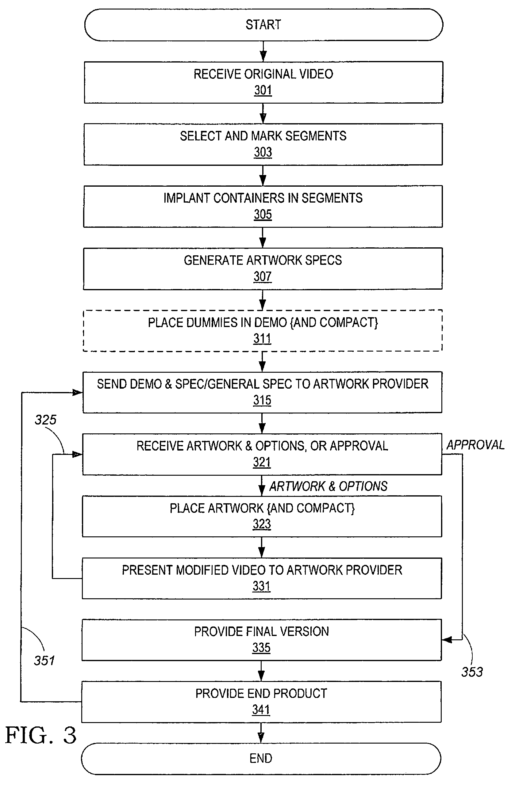 System and method for virtual content placement