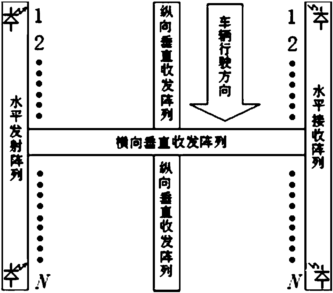 Infrared light curtain vehicle sensor and method