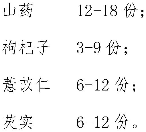 Kidney-tonifying food and preparation method thereof