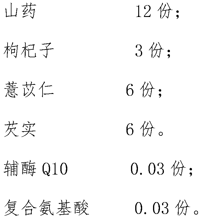 Kidney-tonifying food and preparation method thereof