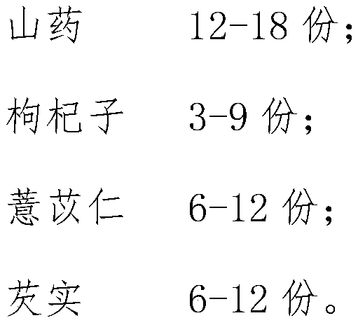 Kidney-tonifying food and preparation method thereof