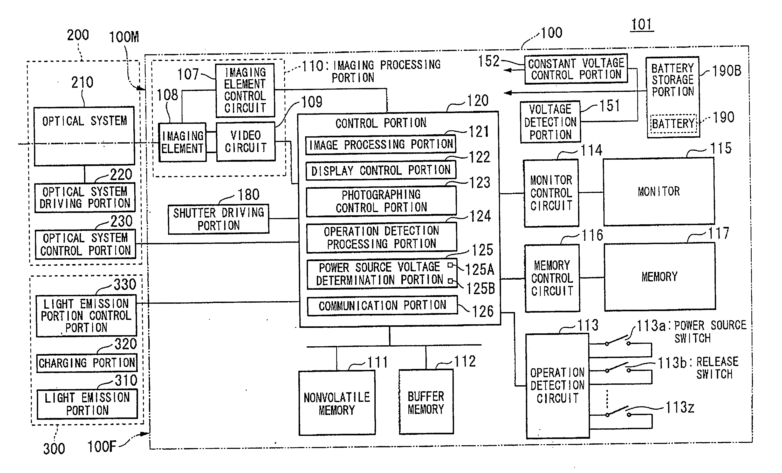 Electronic equipment, accessory and camera system