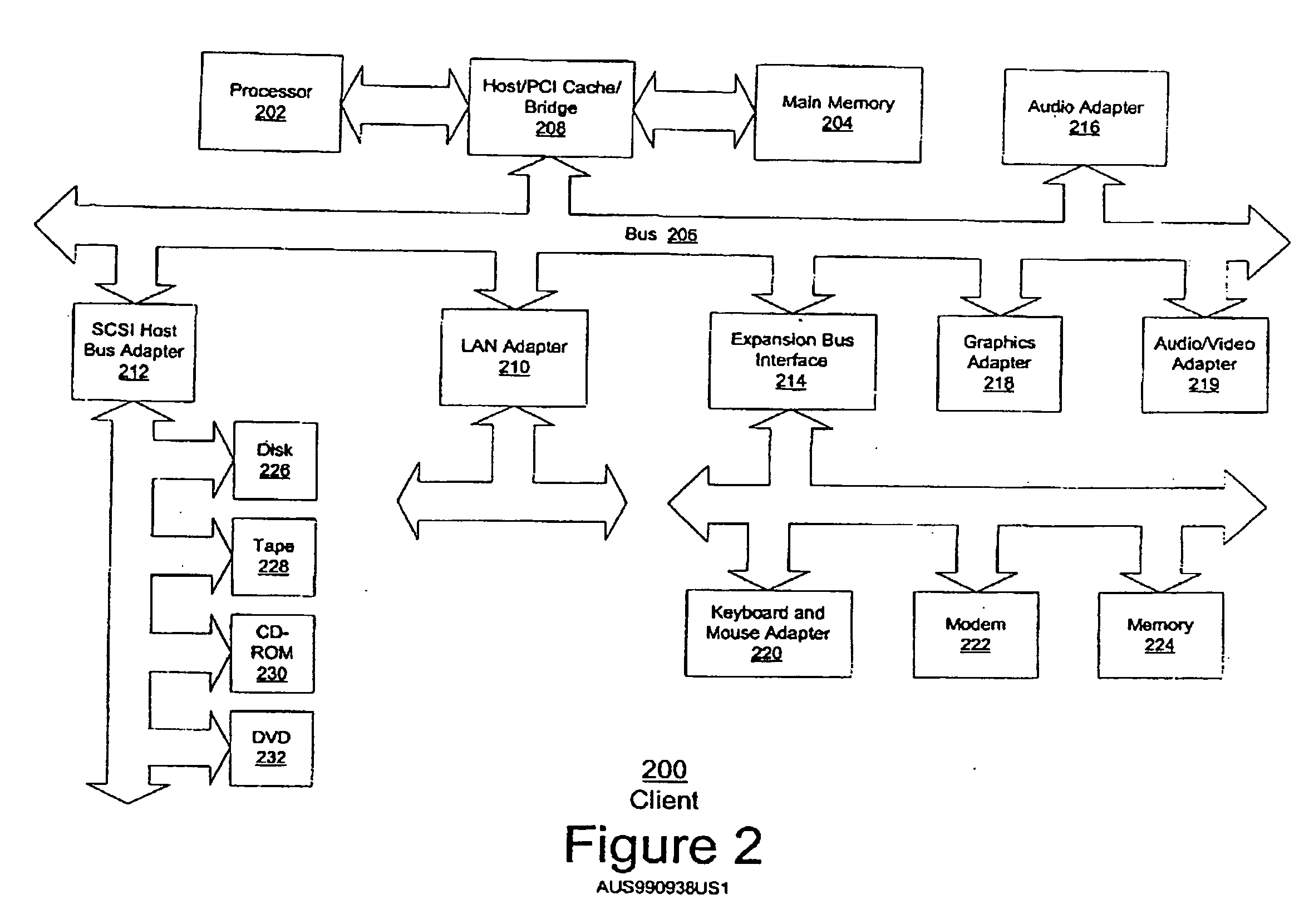 Hypervisor virtualization of OS console and operator panel