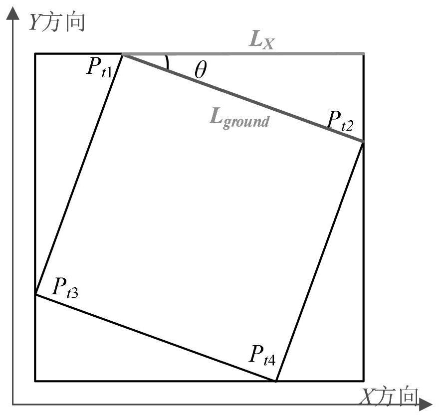 SAR (Synthetic Aperture Radar) image overlay area positioning method based on spatial geometric ratio relation