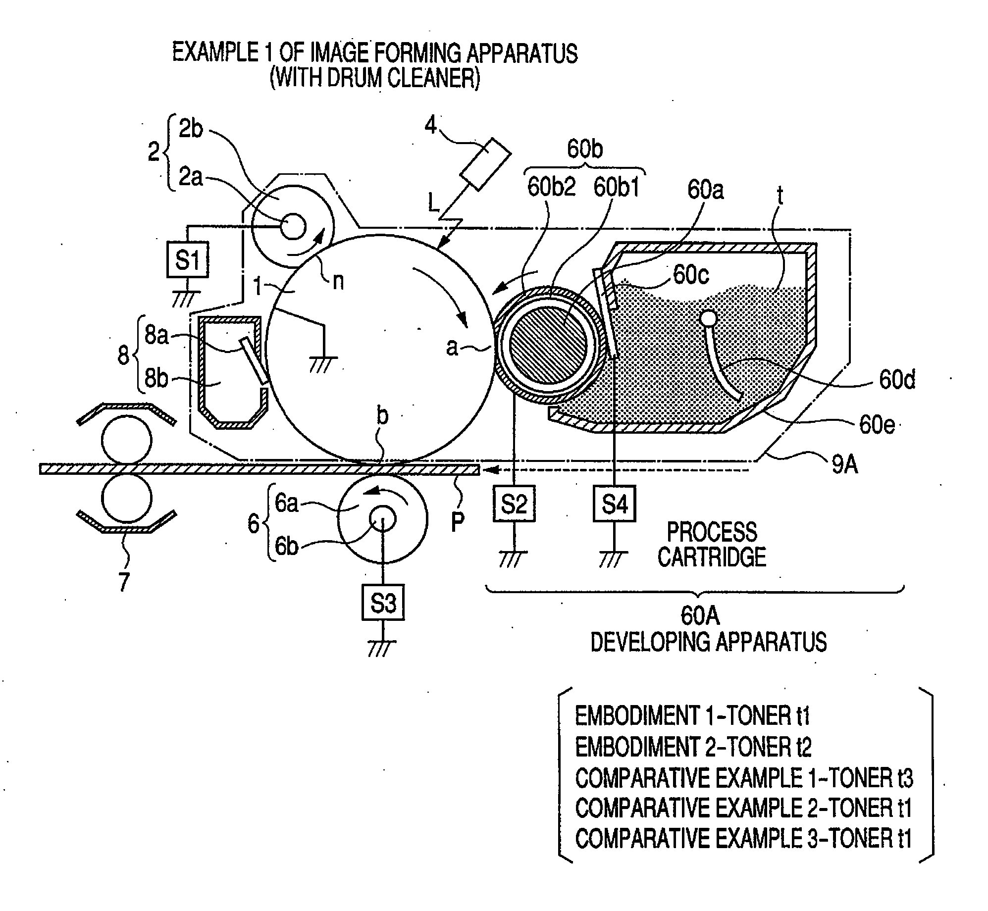 Developing apparatus