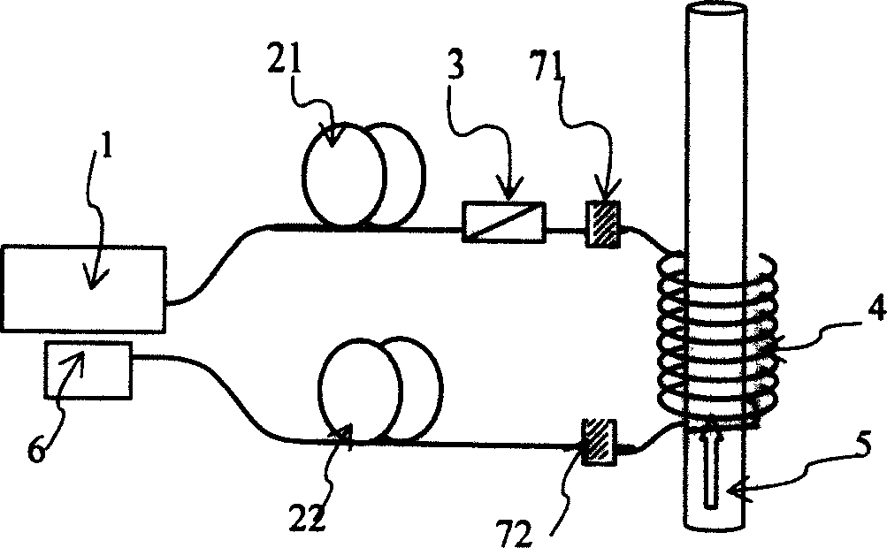 Electric current sensing method and device based on polarization degree demodulating