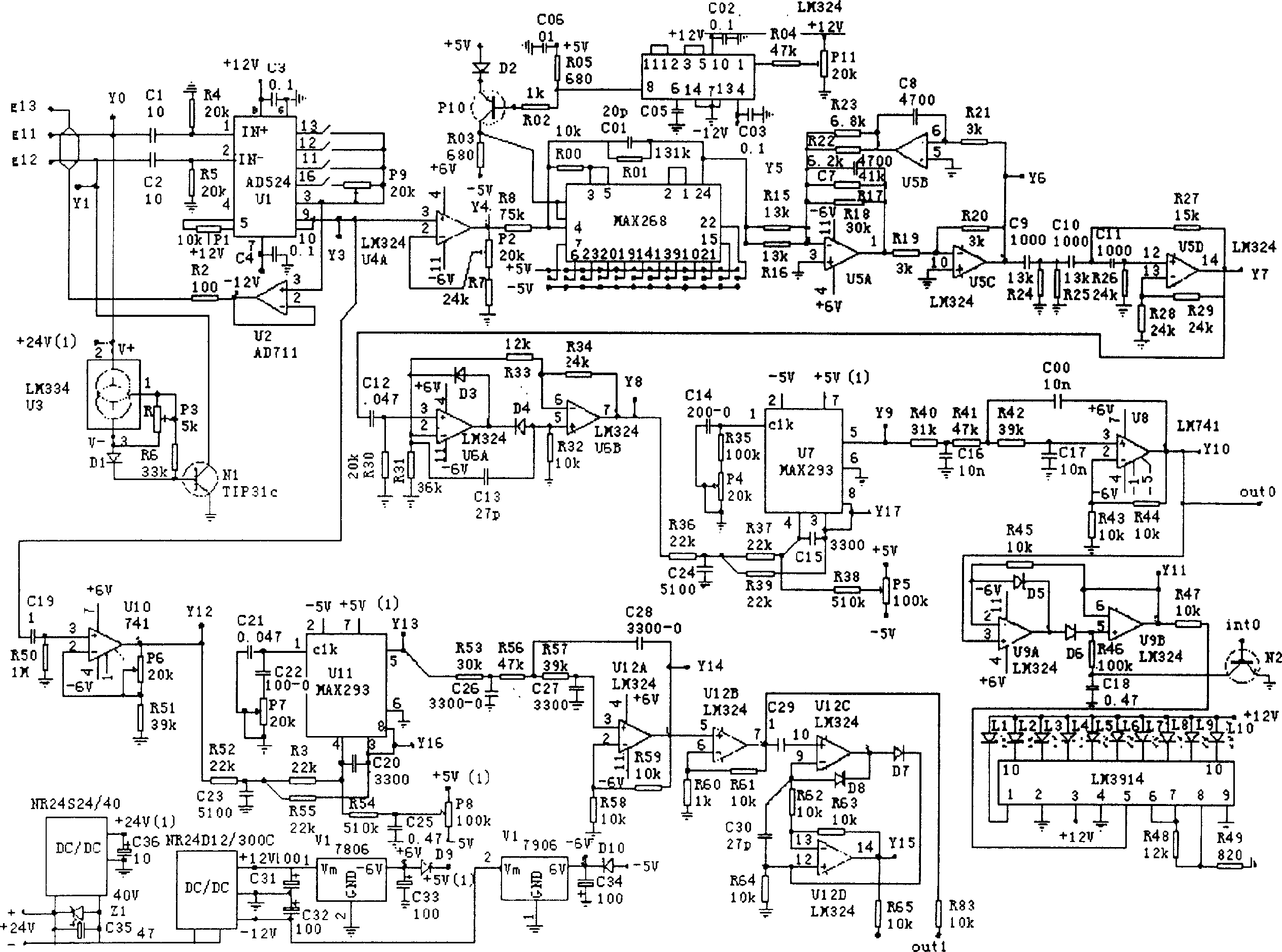 Fault detecting panel of high speed wire rolling mill gearbox