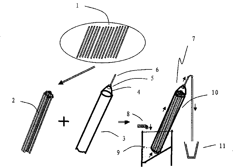 Slim tube sedimentation unit and separation system and separation method of suspended particles