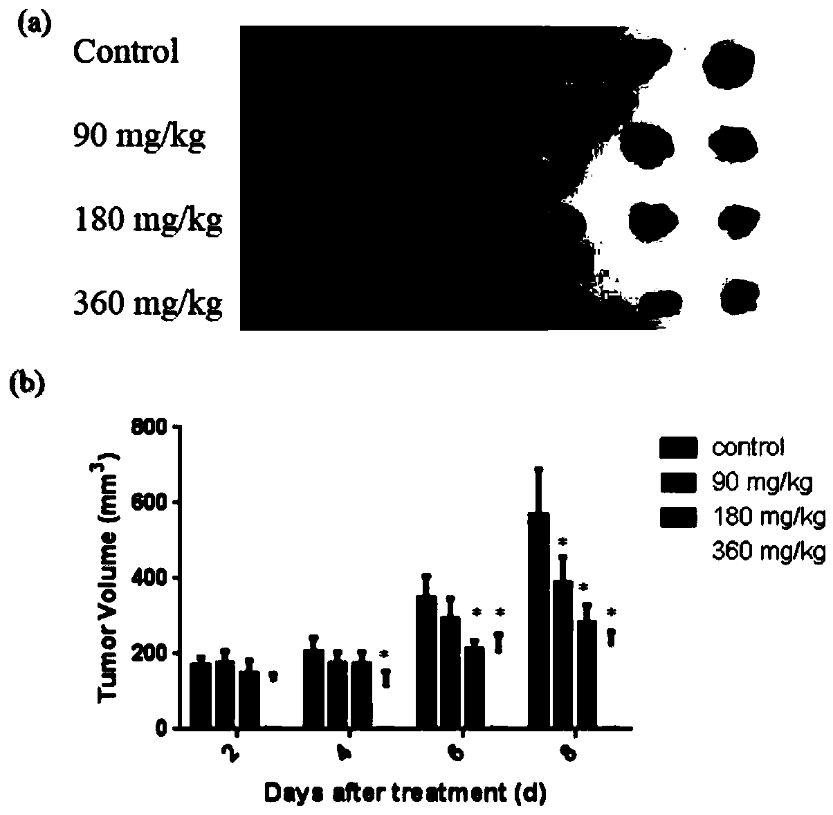 Tumor immunomodulator and application thereof