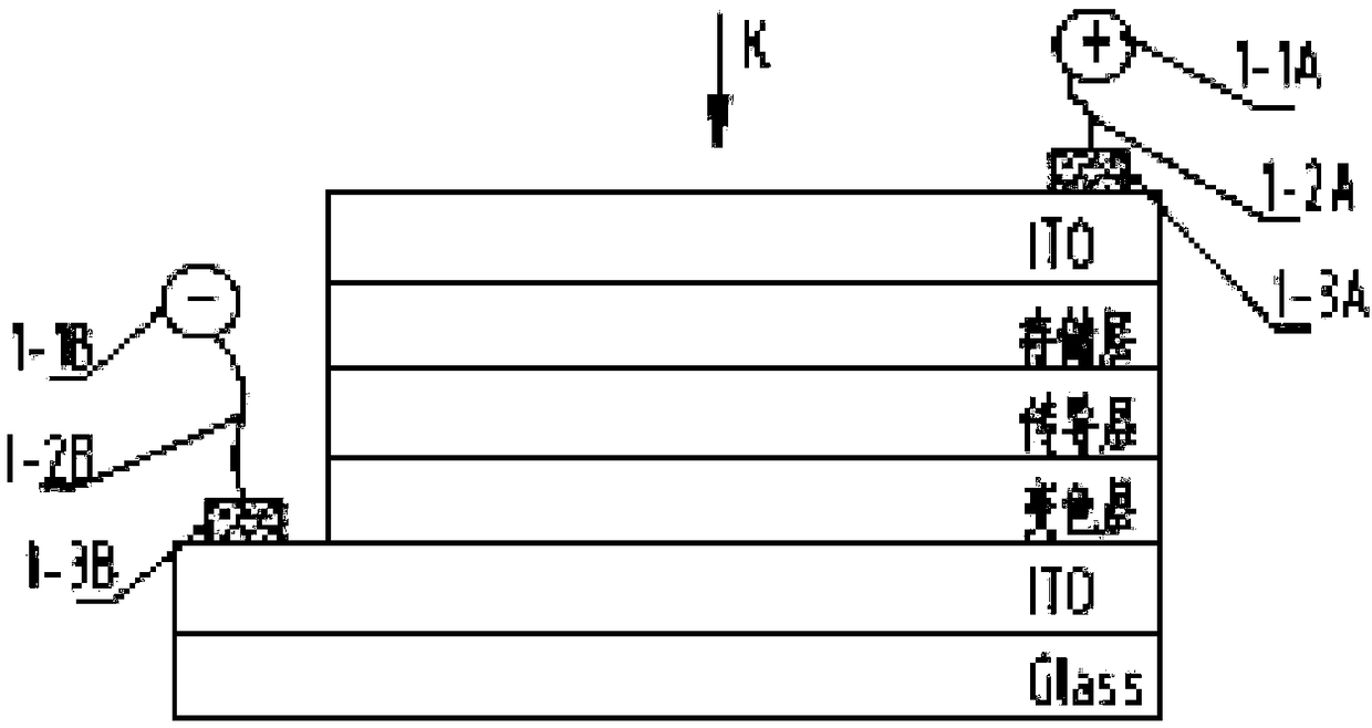 Inorganic full-solid-state electrochromic device with quick responsiveness and preparation method