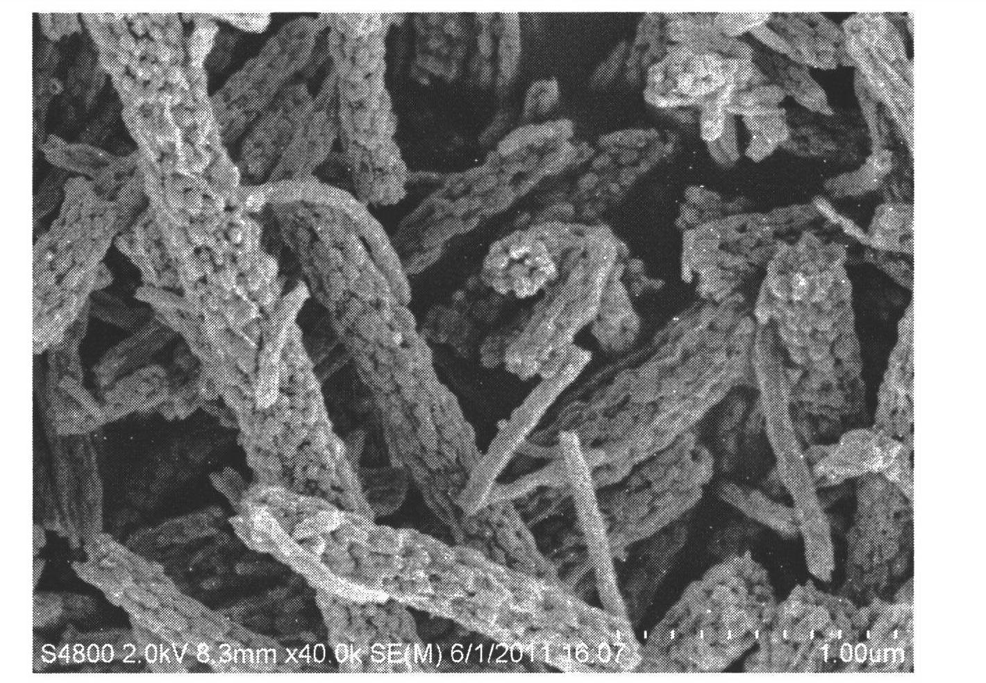 Anatase type titanium dioxide nano-fiber photocatalyst and preparation method thereof