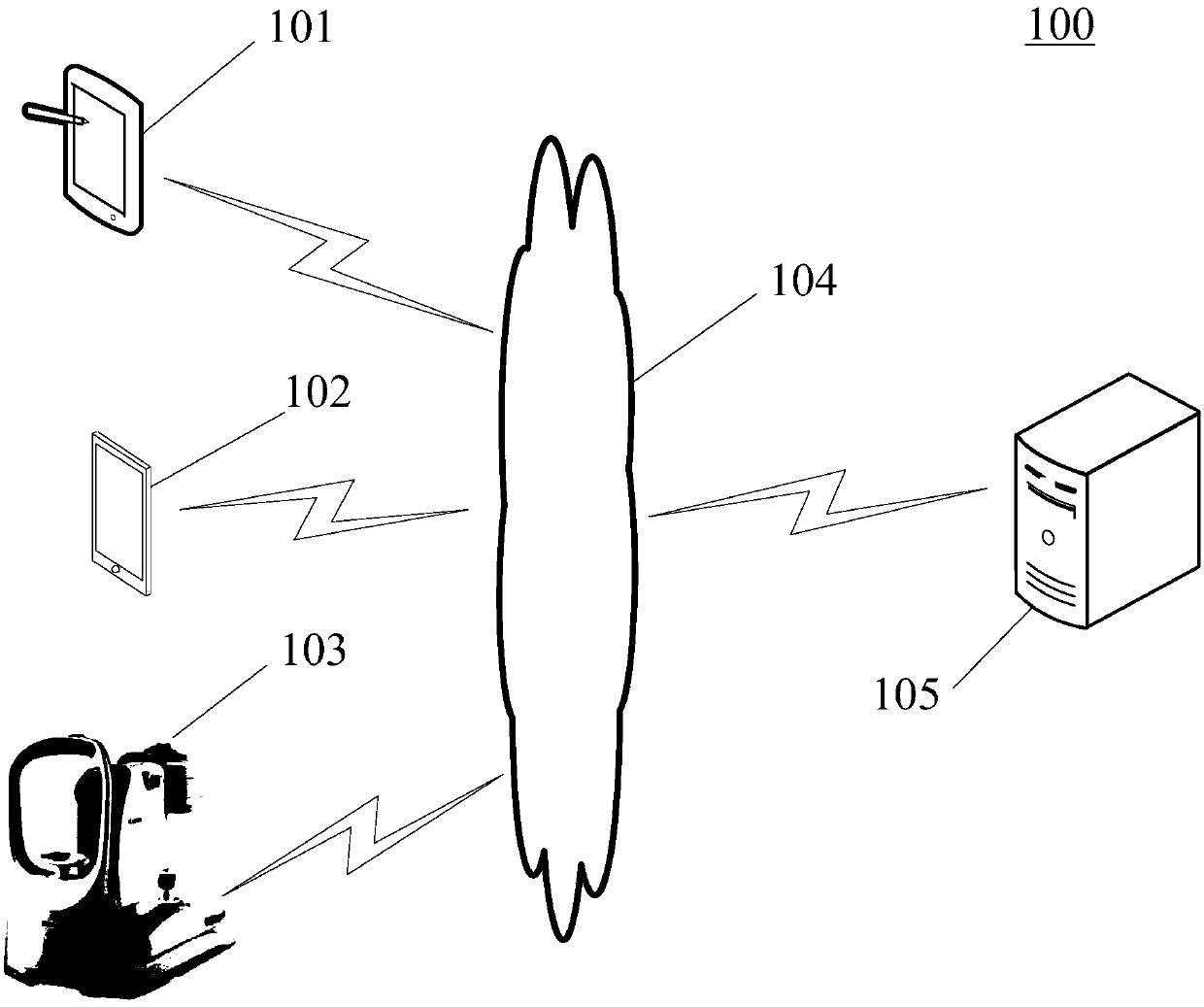 Information obtaining method and device