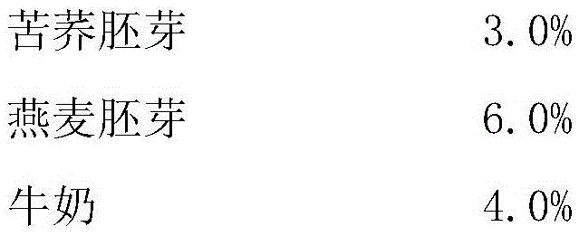 A kind of tartary buckwheat germ, oat germ compound fermented beverage and preparation method thereof